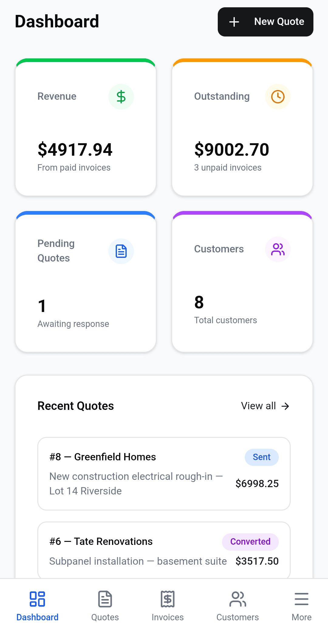SoloBid dashboard for electricians